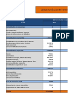 Bilan Financier