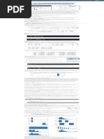 Semi-Automated Exploratory Data Analysis (EDA) in Python - by Destin Gong - Mar, 2021 - Towards Data