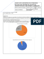 Matriz de Informes de Gestión 2018-2019