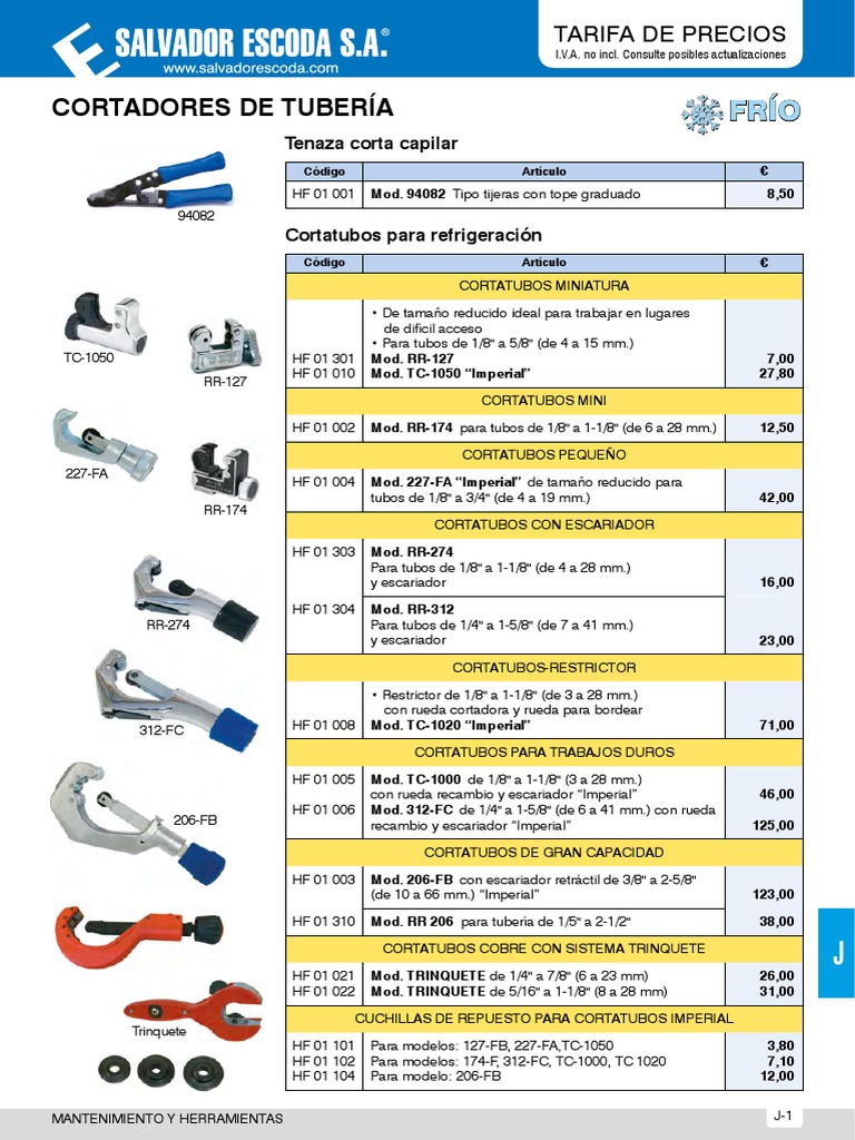 Knipex Pelacables para cables coaxiales y cables de datos 125 mm 16 60 06  SB : : Bricolaje y herramientas