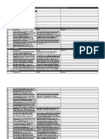 RFP Template For Api Management