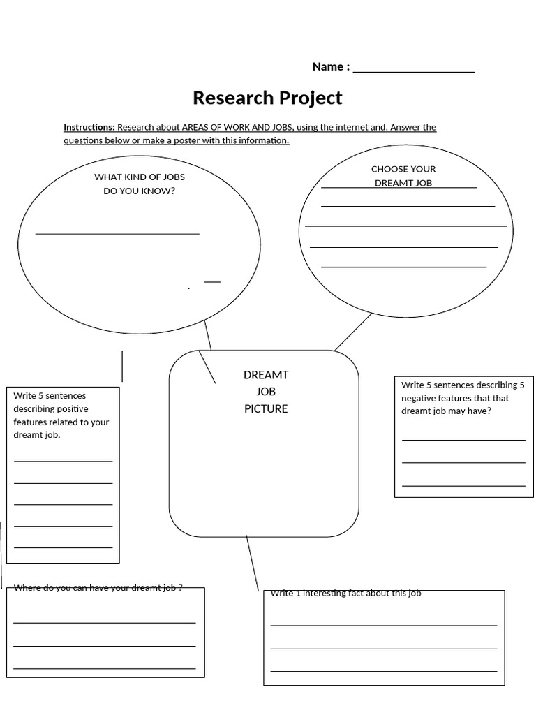 Research Project: What Kind of Jobs Do You Know? Choose Your Dreamt JOB ...