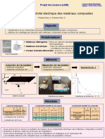 Exemple PosterProjetLicence