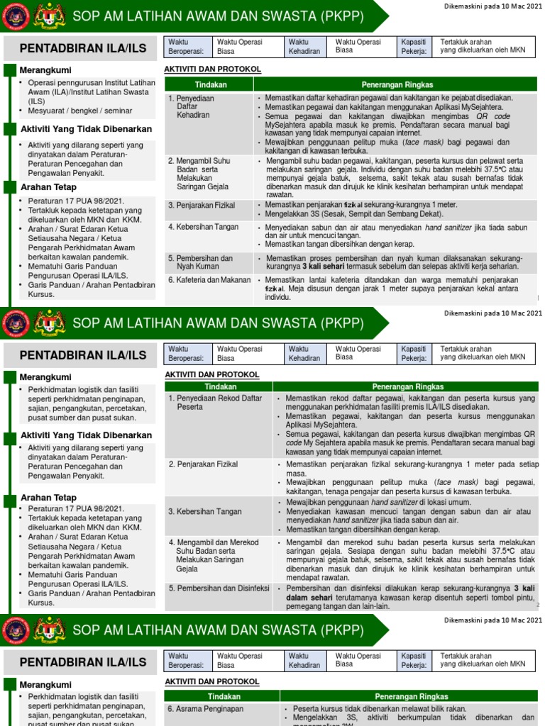 SOP PKPP Latihan Awam Dan Swasta 10032021 | PDF