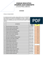 Informe de Estudiantes Que Van A Refuerzo Académico 3er Parcial