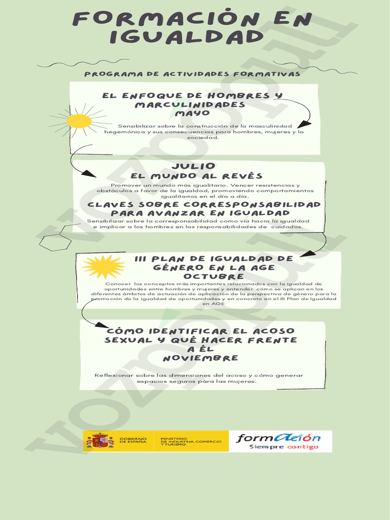 Infografía sobre Igualdad de Género | PDF | Ciencias sociales