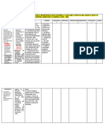 Matriz de Hipótesis 2