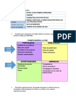 Foro Modelo TMP