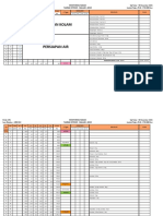 TB - Data Akhir Siklus #1 - 2021