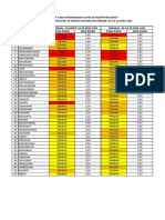 PETA KEWASPADAAN COVID-19 GARUT (S.D 20 APRIL 2021)