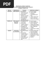 Download PROGRAM LATIHAN TAHUNAN by Lalu Angga Dwi Payana SN50533671 doc pdf