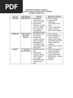 Program Latihah Sepak Bola