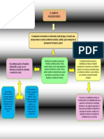 Ambiente Economico