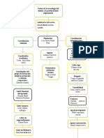 Mi Ambiente Formativo