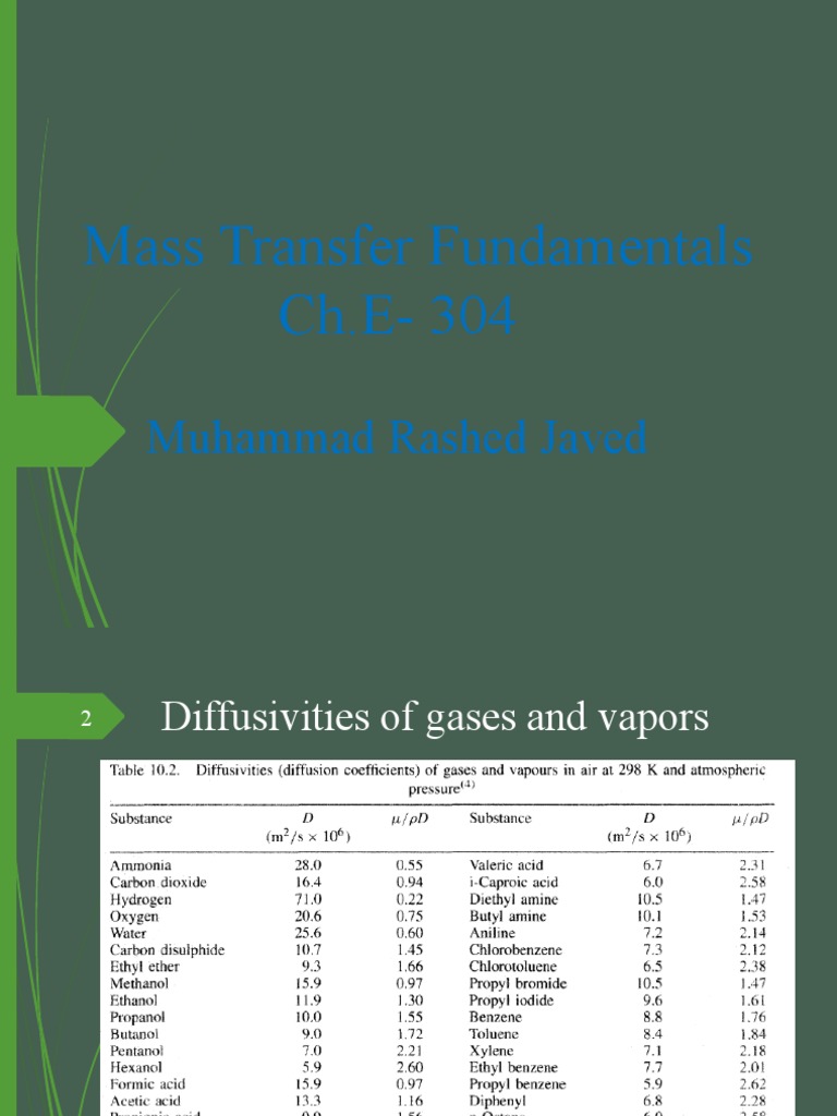Gas and Vapor Diffusivity in Mass Transfer | PDF | Mass Transfer ...