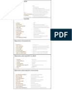 Expresiones Comunes (Ingles)