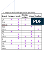 Clasificación de Lenguajes de Programación