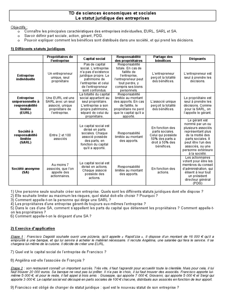 Statuts juridiques des entreprises expliqués | PDF | Actionnaire | Sociétés