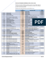 Homologacion_codigos SII ONU 2018-11-01