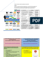 Panduan Simk Online Ppni Badung Up Date 1 Feb 2021