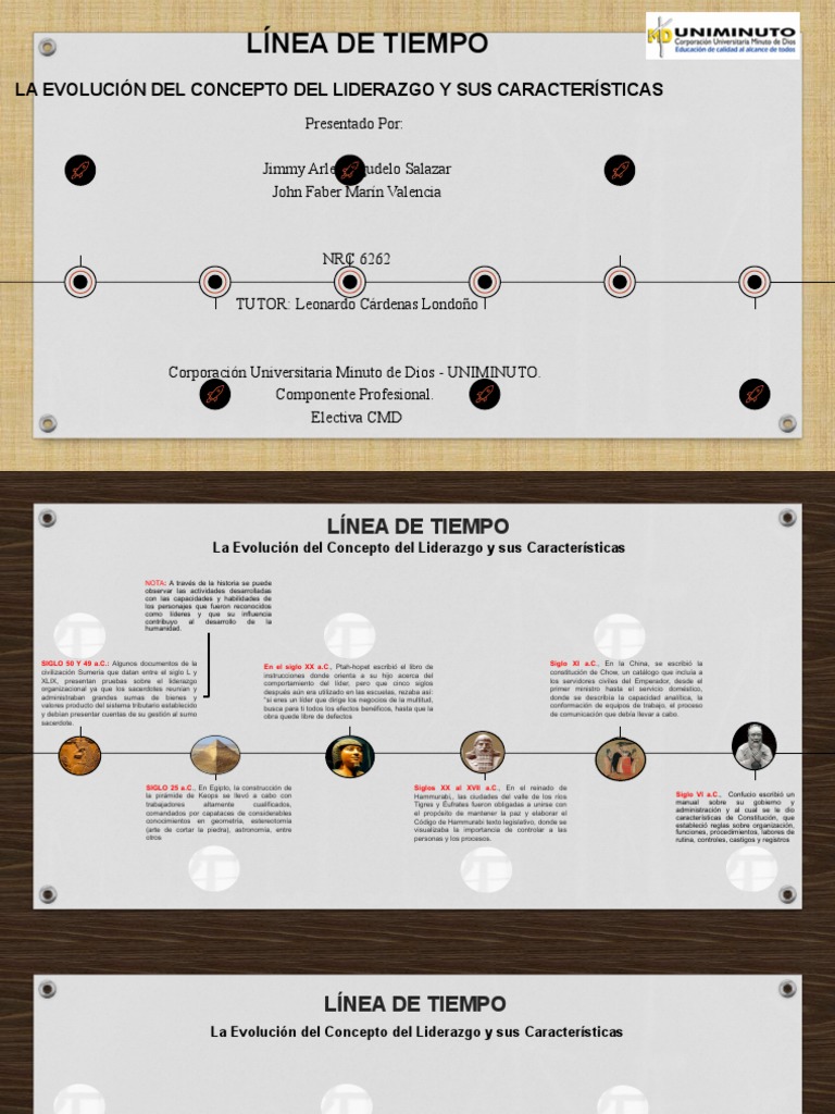 Evolución del Liderazgo en Línea de Tiempo | PDF | Liderazgo | Evolución