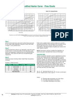 ASHRAE Sizing Chart