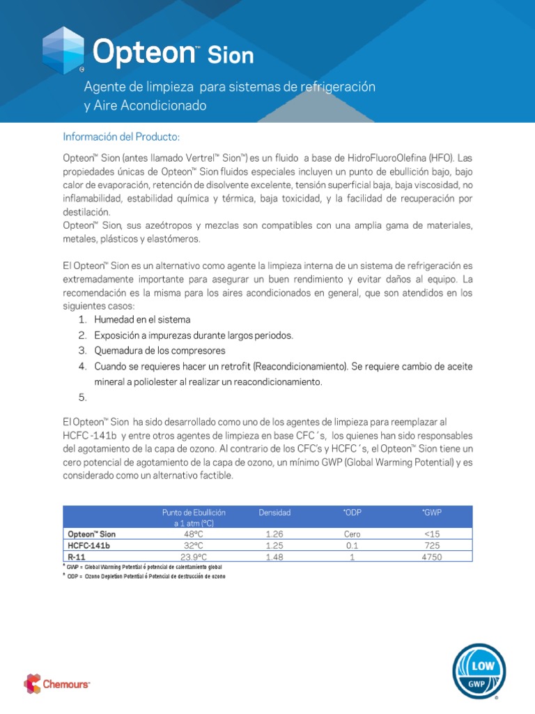 Ficha - Técnica - Limpiador Opteon Sion | PDF