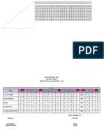 Jadwal Dinas April 2019