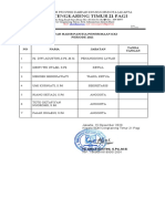 Daftar Hadir Kki