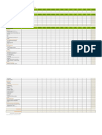 Budget Etudiant Type Envol