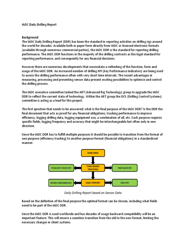 IADC Daily Drilling Report RevA | PDF | Drilling Rig | Sensor