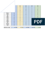 Class Spreadsheet