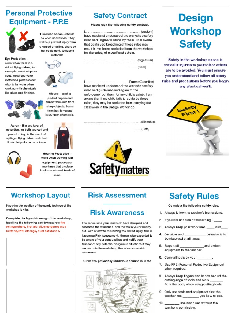 Safety First A Comprehensive Guide to Safety Rules and