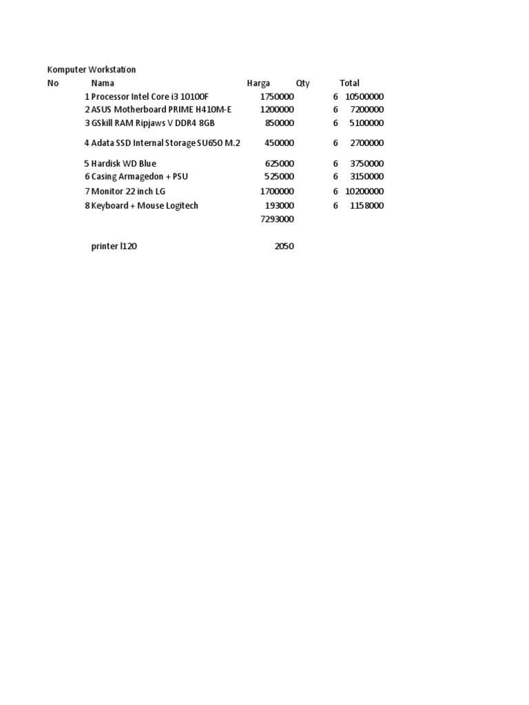 SMK | PDF
