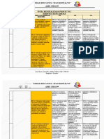 Distribución de DCD Ee - FF Elemental German Proyecto 2