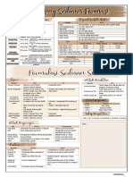 Dispensing, Formulasi, Evaluasi Sediaan Fix