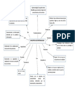 Concepto de Epistemologia