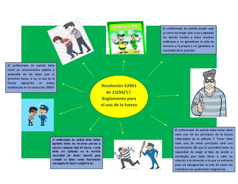 Correcteur orthopédique d'orteils - Séparateur d'orteils