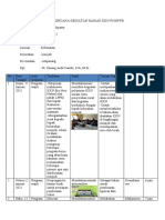 Laporan Harian KKN Esa Radi Suparta C1L017042