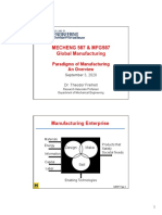 MECHENG 587 & MFG587 Global Manufacturing: Paradigms of Manufacturing An Overview