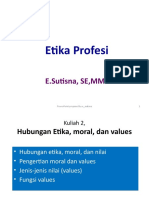 Hubungan Etika, Moral, Dan Values