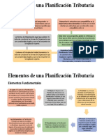 Elementos de Una Planificación Tributaria