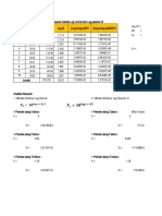 (1811079) - AbdalAzzi & (1811076) Nugraha Adhi - IDF