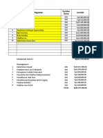 No Kegiatan Jumlah Sumber Dana: Rp212,770,500.00 Pemangkasan 2