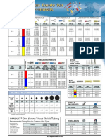 Panduit: Ring Terminals Fork Terminals Locking Fork Terminals