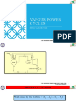 Vapour Power Cycles: Reheat Rankine Cycle