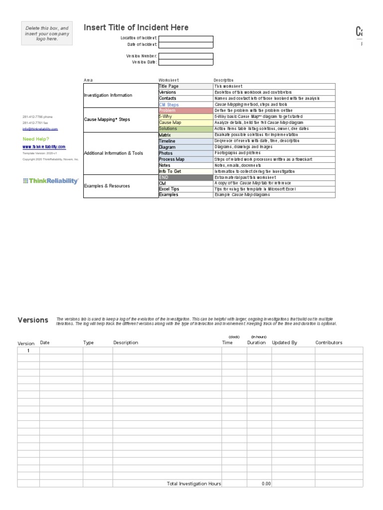 Cause Mapping® Investigation Template - General | PDF | Goal | Risk