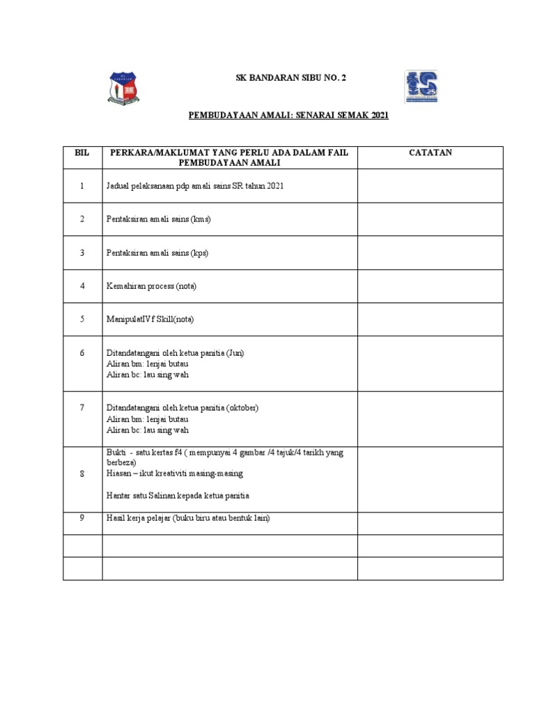 Senarai Semak Amali 2021 | PDF