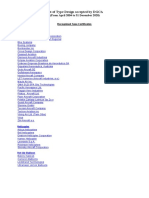 List of Type Design Accepted by DGCA: (From April 2004 To 31 December 2020)