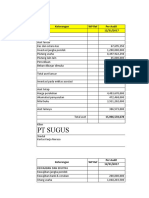 LAB - Audit YUSRIL ANWAR 17520069